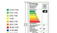 Clasa energetica aparat aer conditionat SAEER